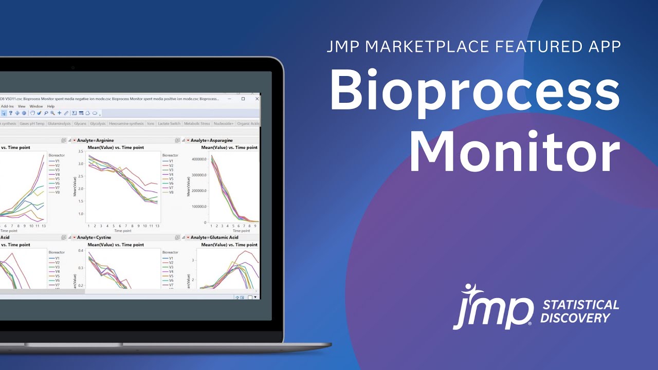 Waters Bioprocess Monitor для JMP: оптимизация анализа данных культивирования клеток