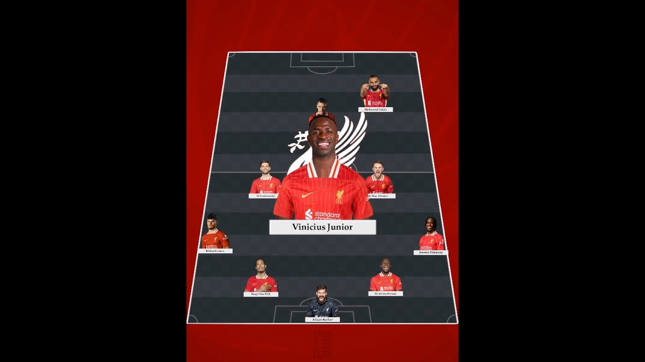 How Could Liverpool Line Up Next Season Feat Vinicius Junior