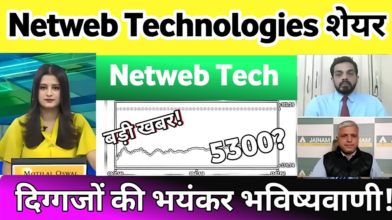 Netweb Technologies Latest News | Netweb Technologies share analysis 20 June 2026