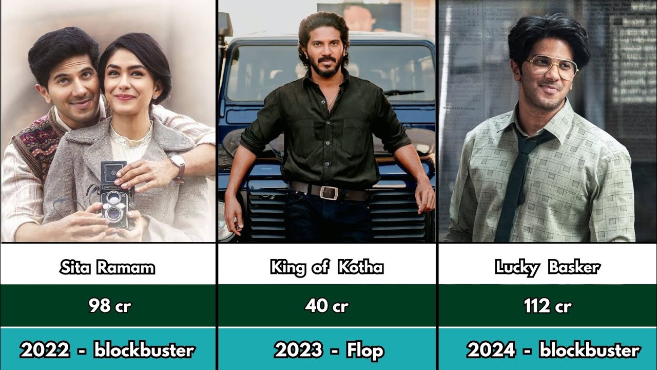 Dulquer Salmaan Hit & Flop Movies List | Dulquer Salmaan All Movies Box Office Report | #trending