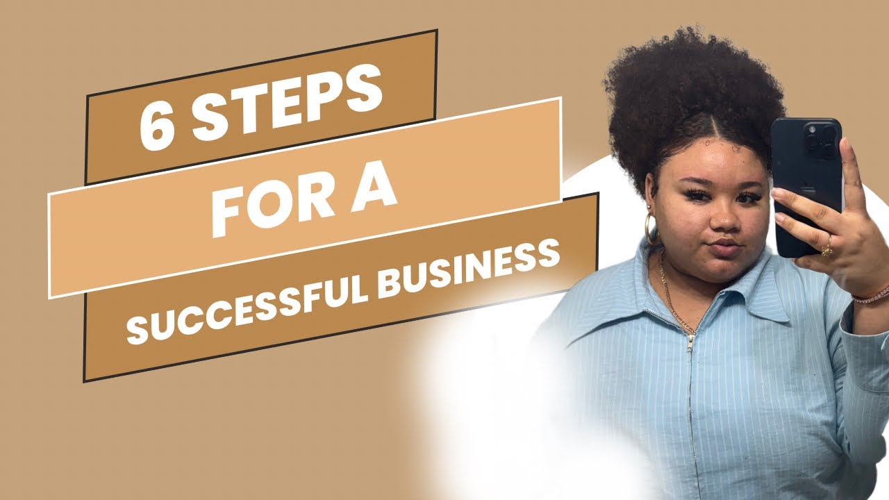 6 Essential steps for Business Owners – How to Succeed in Entrepreneurship