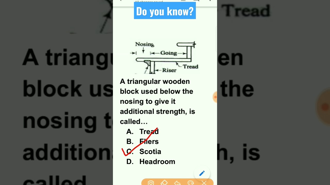 Civil Engineering Most Important MCQ's