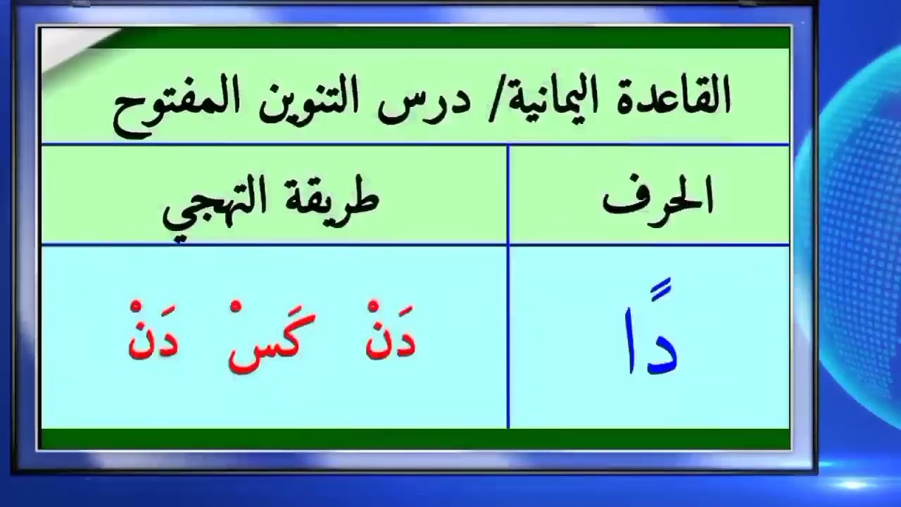الدرس السادس ــ تهجي الحروف بالتنوين المفتوح