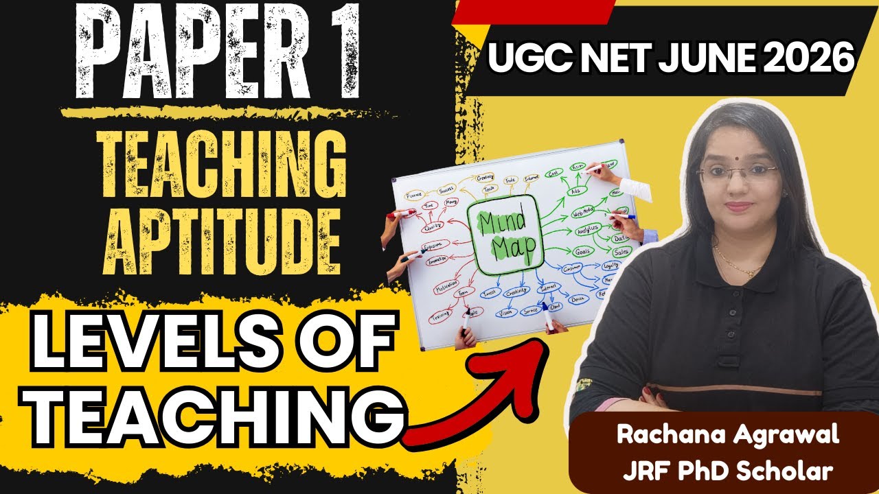 UGC NET 2026 Paper 1 | Levels of Teaching with Mind Map & Key words | Rachana mam #rediscoverugcnet