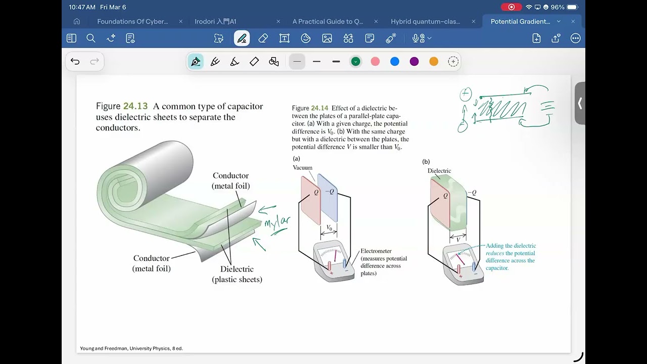 Physics 102 - Dielectrics