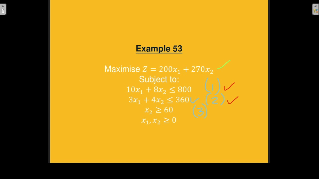 STAV101 Lecture 17D Solving a LP problem Example 53 the corner point method