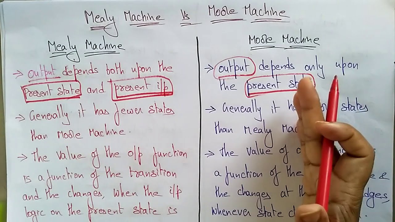 Mealy and Moore Machine | Differences | TOC | Lec-33 | Bhanu Priya