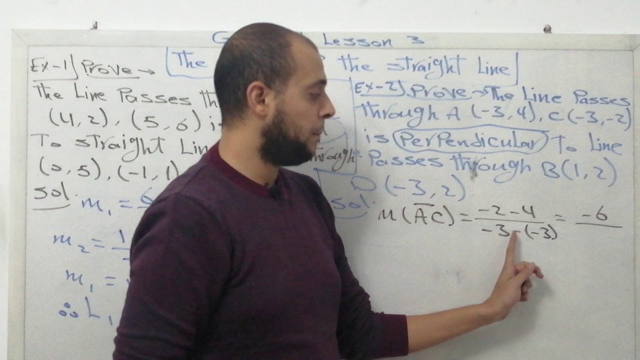Slope of straight line. Preparatory 3. Mr. Mostafa Soliman. Math solution. Geometry