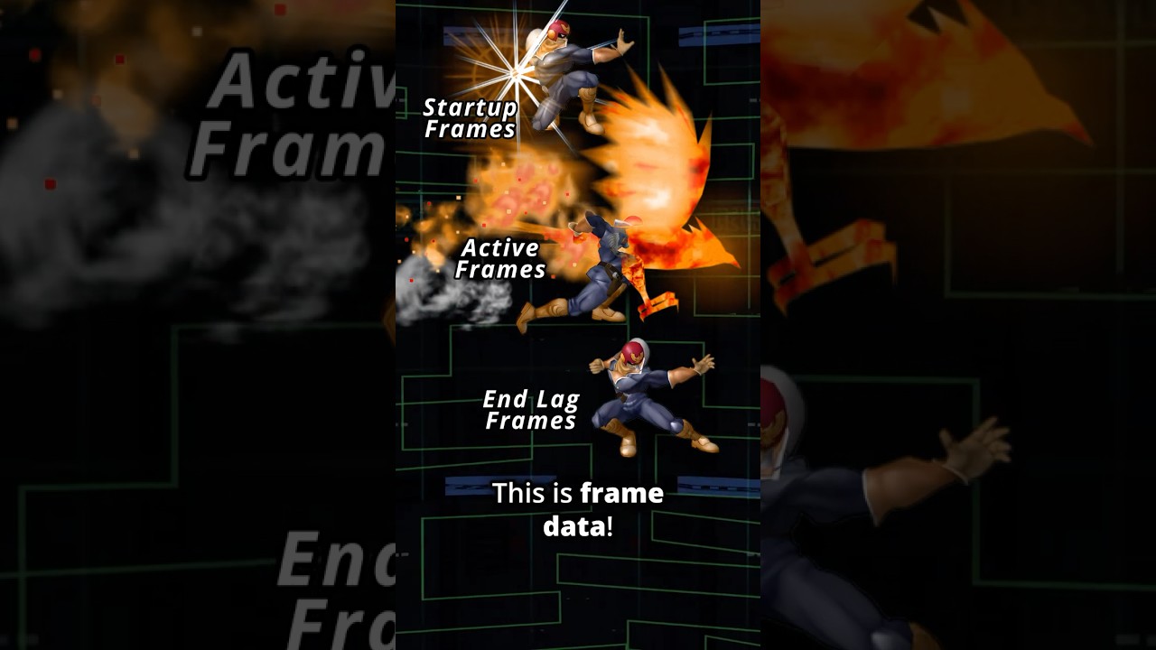 【Beginner Guide】What Is Frame Data? 