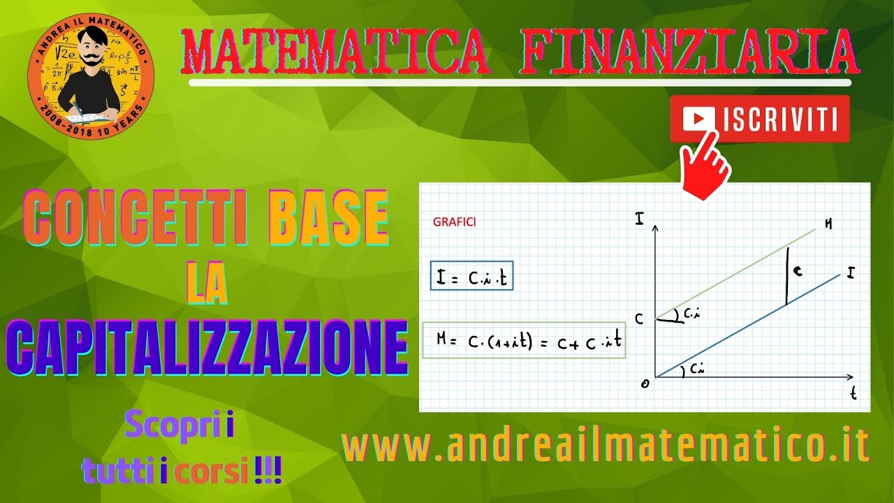 Concetti base, la Capitalizzazione -MATEMATICA FINANZIARIA