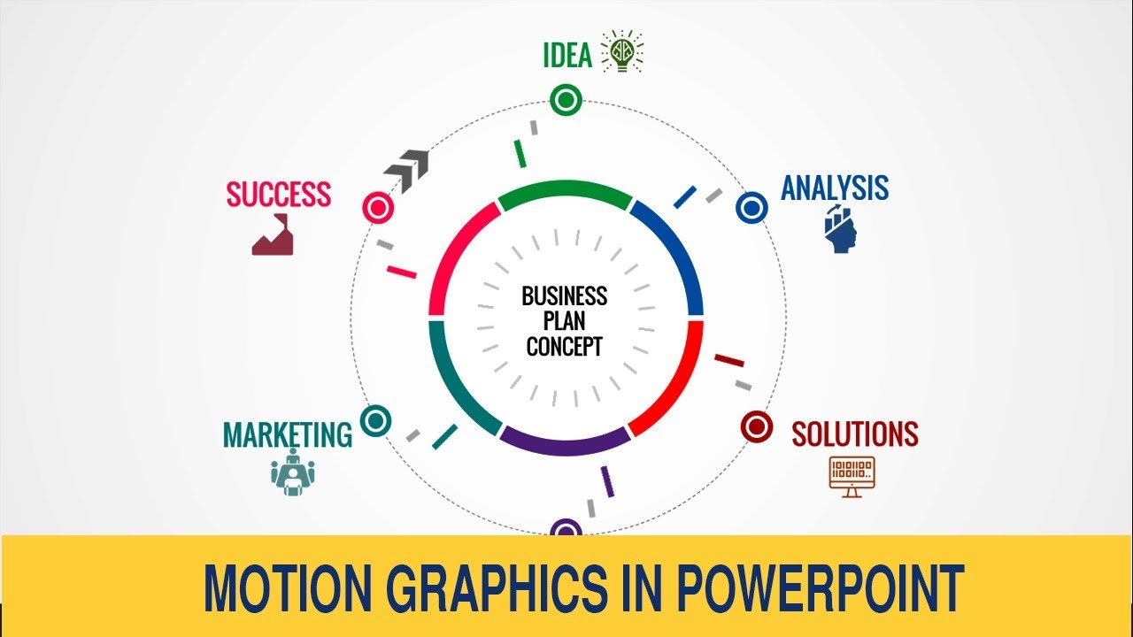 Motion graphics in PowerPoint