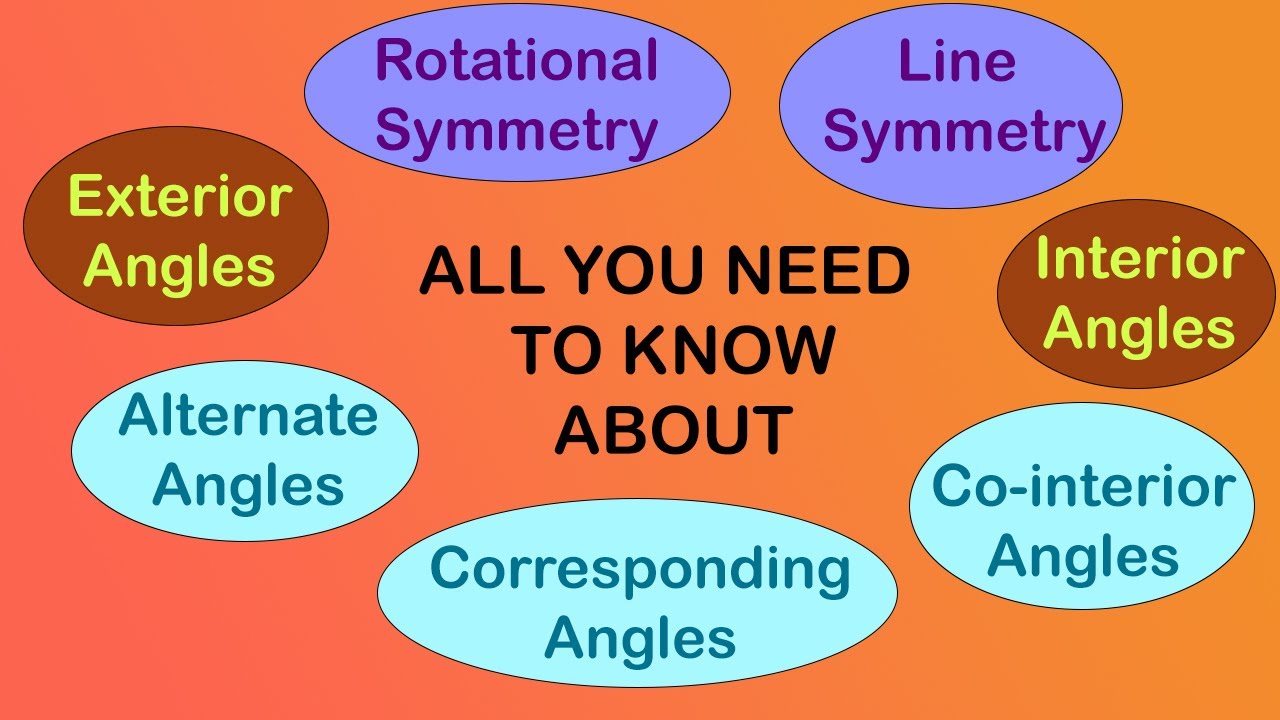 Rotational & Line Symmetry | Alternate, Corresponding, Co-interior Angles | IGCSE Maths 0580