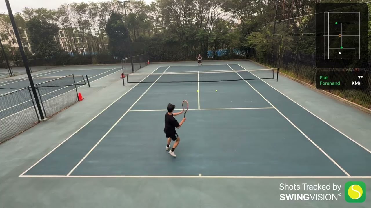 14/2/26 Practice Session