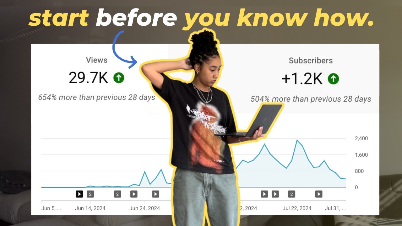YouTube изменил мою жизнь за шесть недель, и он может изменить и вашу (вот как)