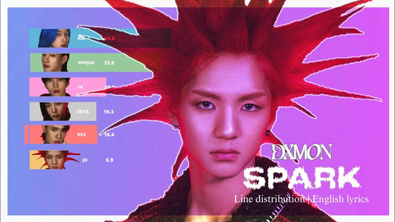 DXMON 'SPARK' Line distribution | English lyrics