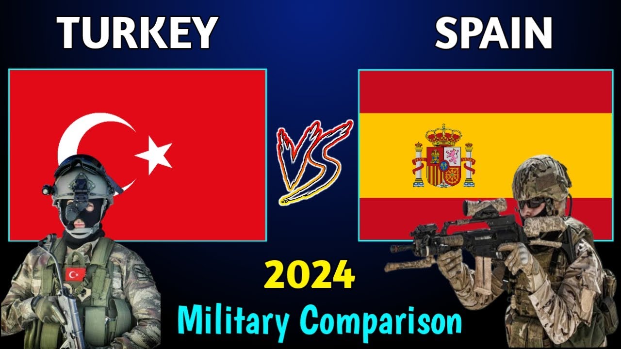 Turkey vs Spain Military Power Comparison 2024 | Spain vs Turkey Military Comparison 2024