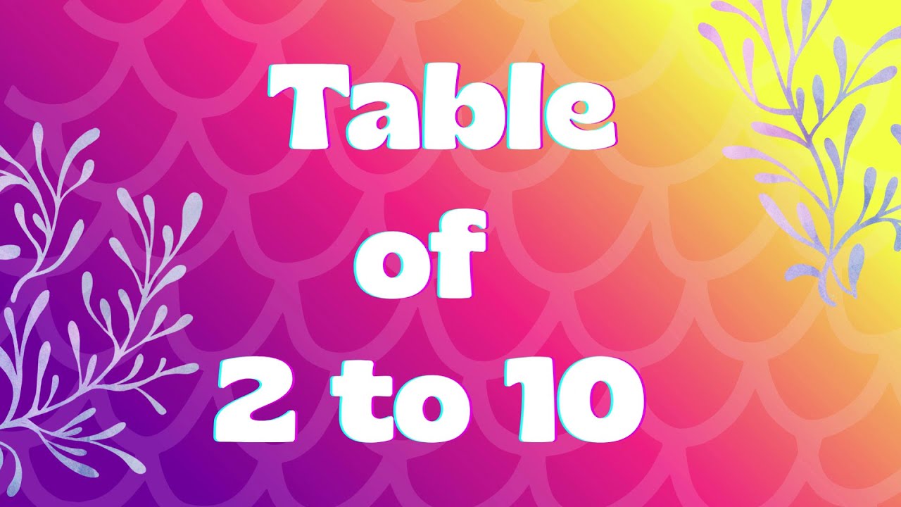 Multiplication Tables 2 to 10 | Learn Math for Kids