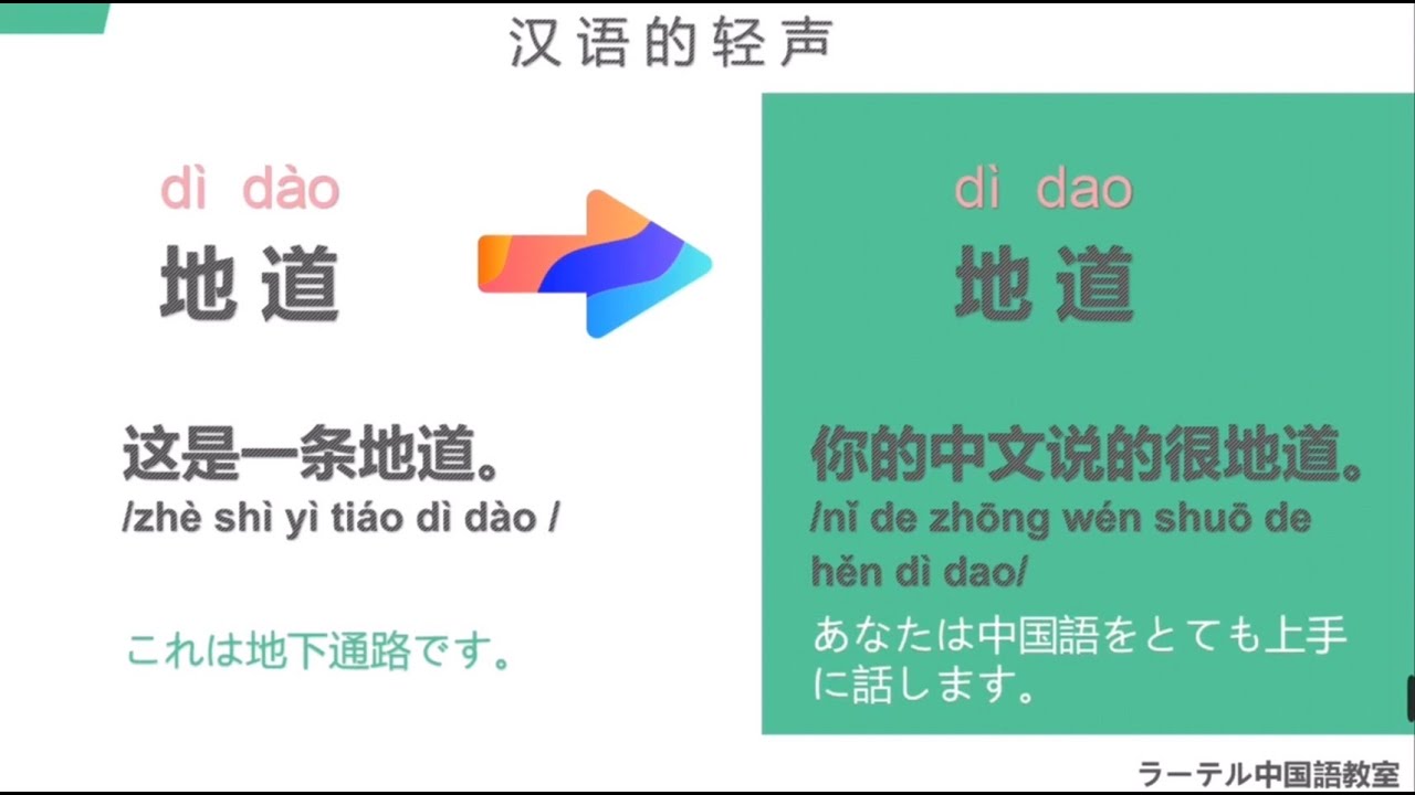 【中国語拼音】中文变调 中国語 拼音 変調「軽声2」の発音ルールと練習パート2  Chinese 「轻声」pronounce‘s ruls and practice part2 发音规则与练习下