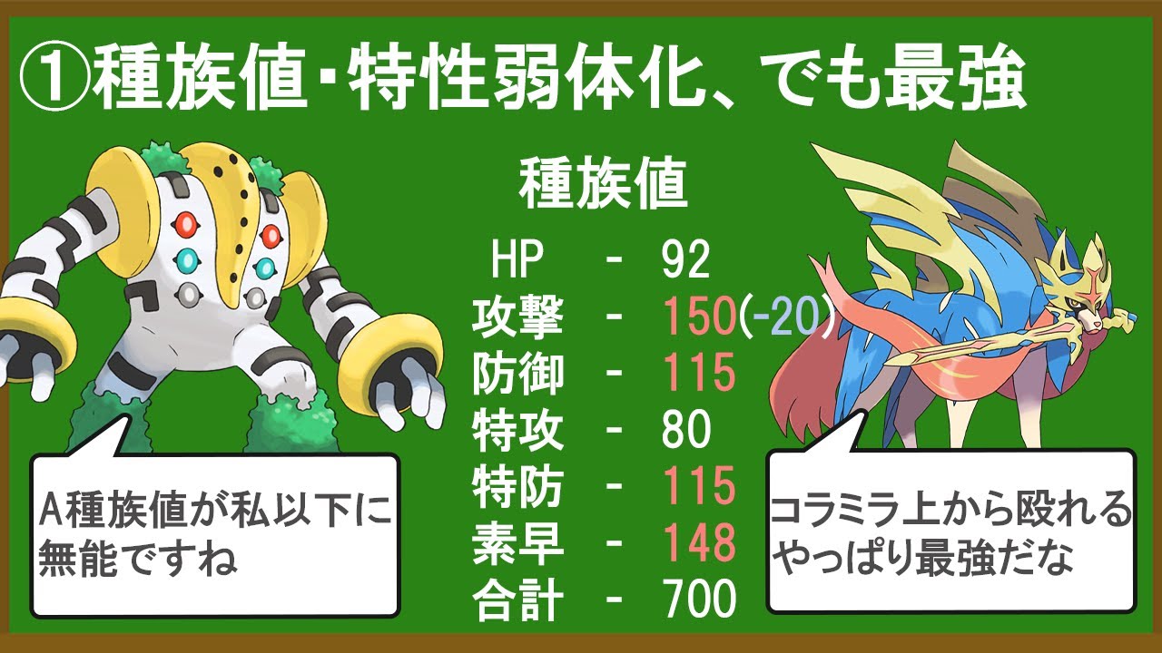 最強伝説ポケモンザシアンがいかに有能か解説する