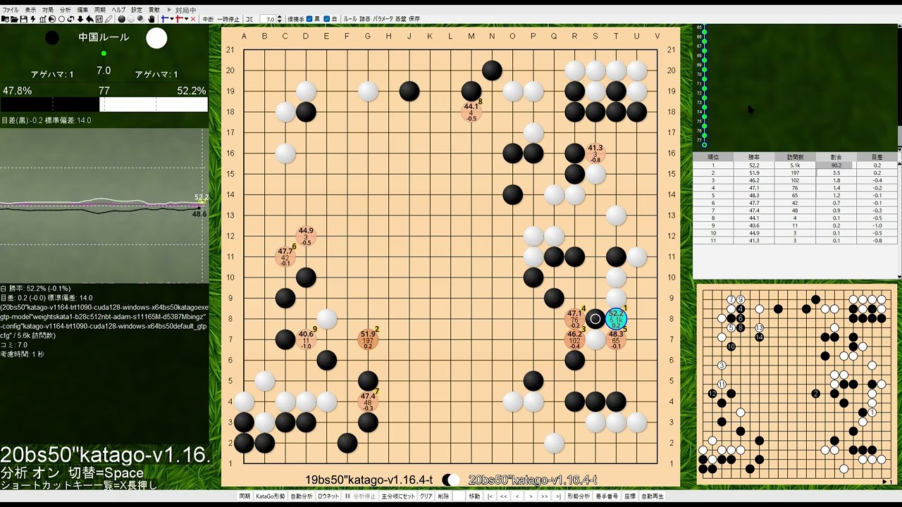 Gogo囲碁21路盤21x21AI対決20260116FRI