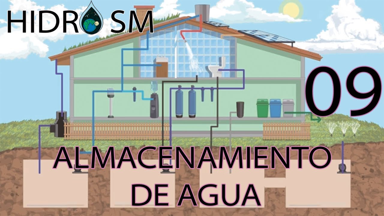 Almacenamiento de Agua 💧🌎