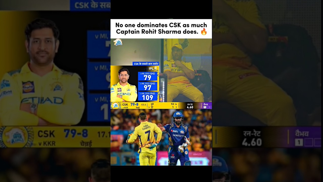 Rohit Sharma's Domination Against CSK! 🔥 #rohitsharma