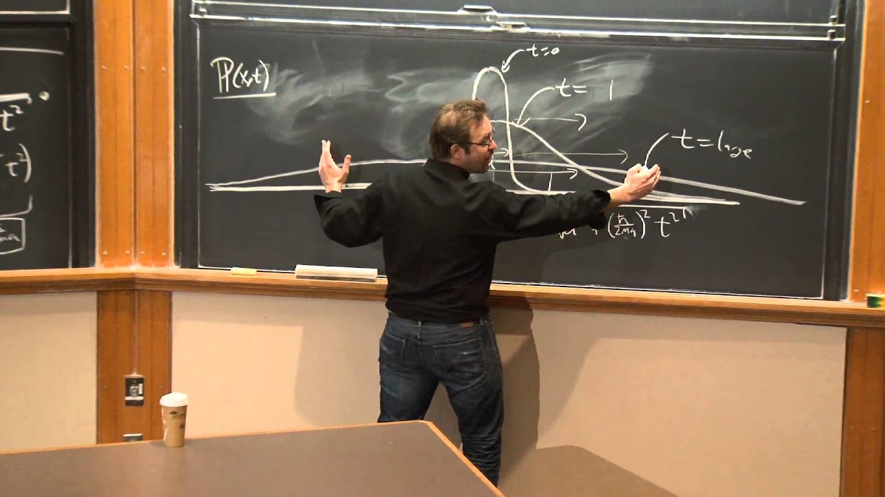 Lecture 12: The Dirac Well and Scattering off the Finite Step