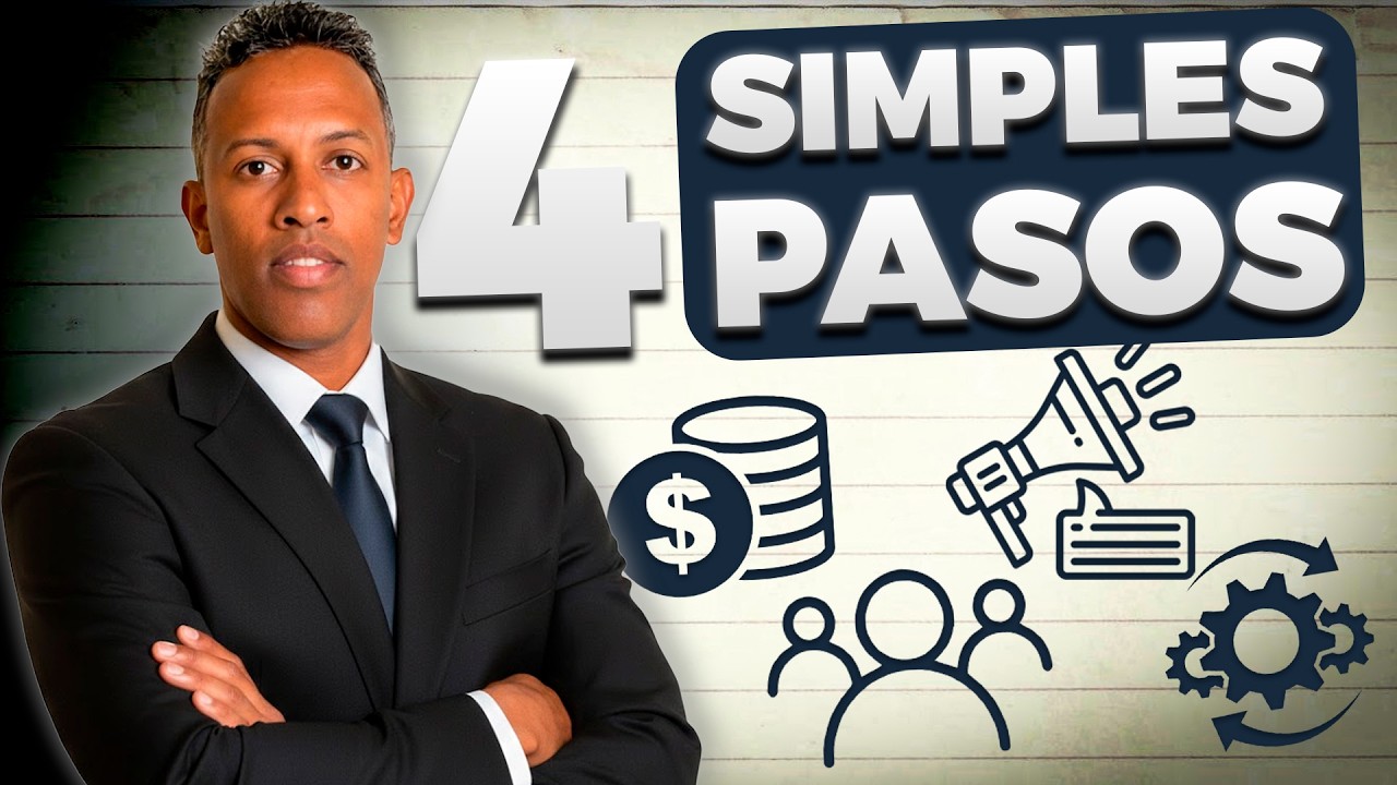 Así pasas de Emprendedor a convertirte en EMPRESARIO.