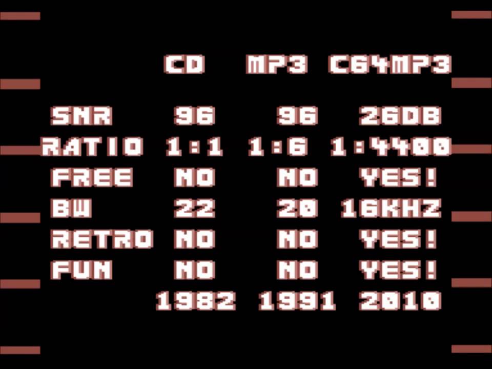 C64mp3 by Mahoney (2010)