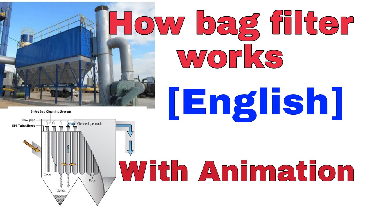Working of BagFilter In English | Bag filter Animation video | How Bag Filter Works | Bag Filter