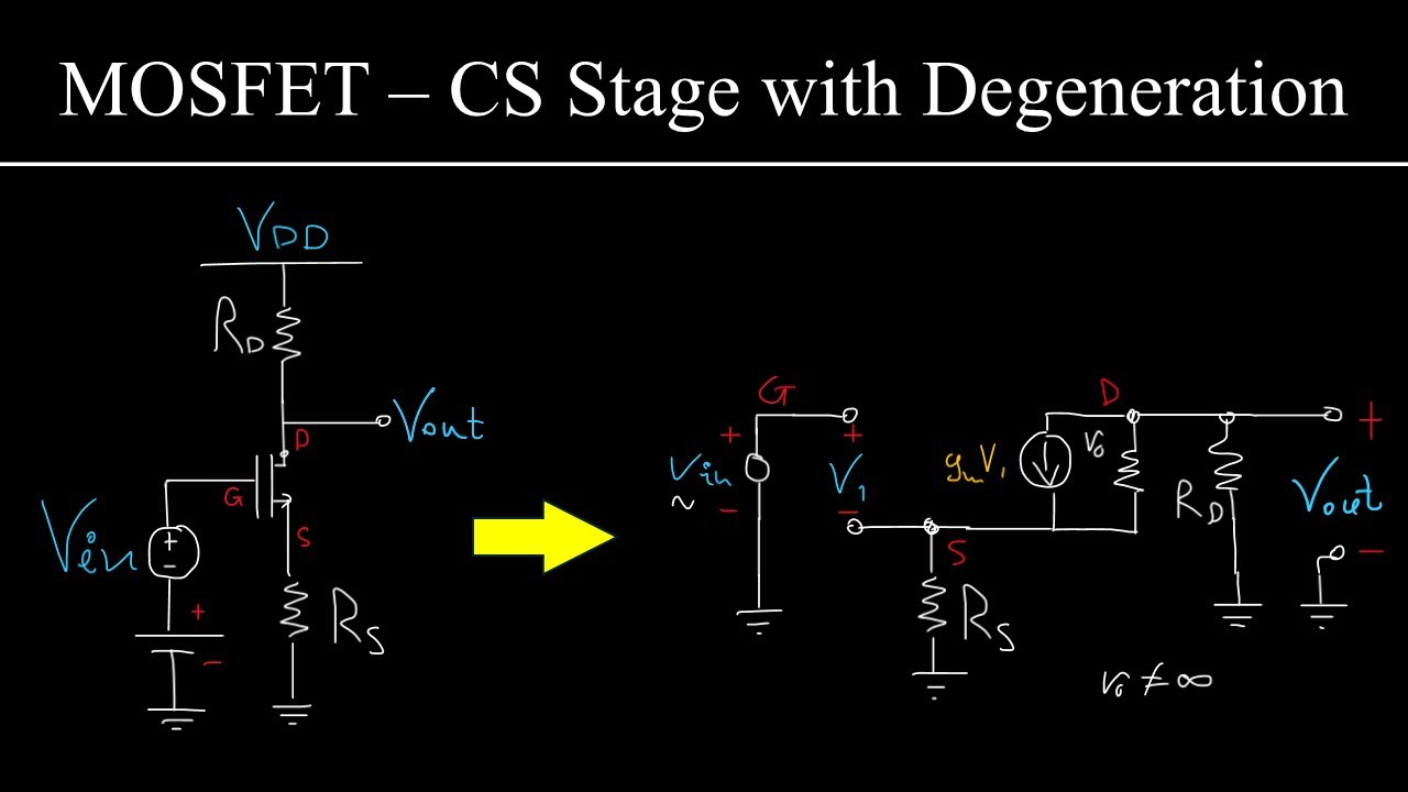 MOSFET Common Source Amplifier with Degeneration Explained