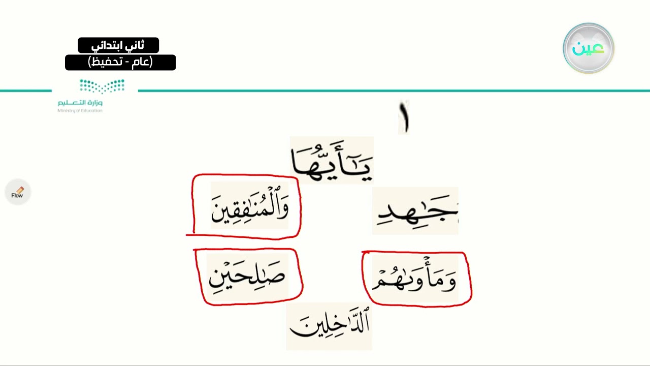 سورة التحريم (9 - 10) - القرآن الكريم (تحفيظ) - ثاني ابتدائي