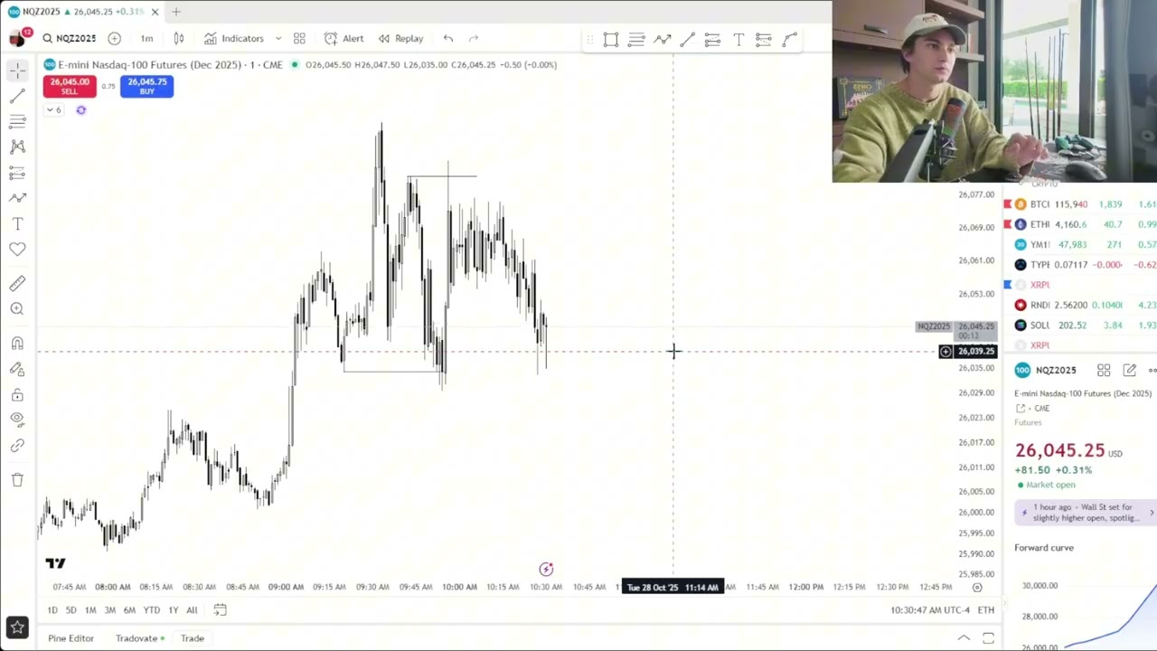 Day Trading na żywo (Przerwanie mojej passy zwycięstw)