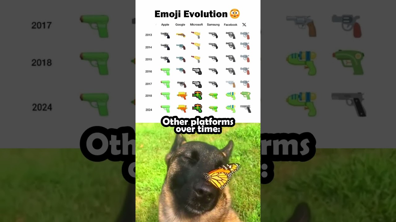 Emoji evolution 😳