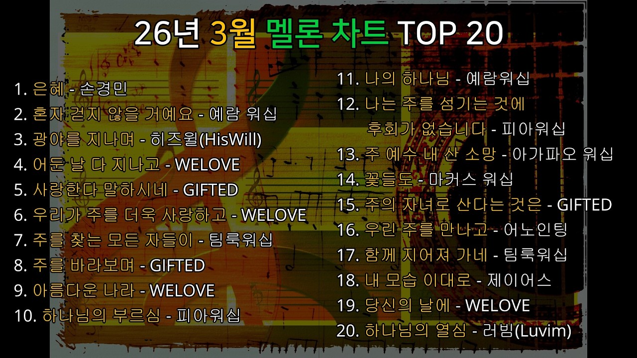 26년 3월 멜론 차트 TOP 20 #ccm #찬양 #찬송 #gospel
