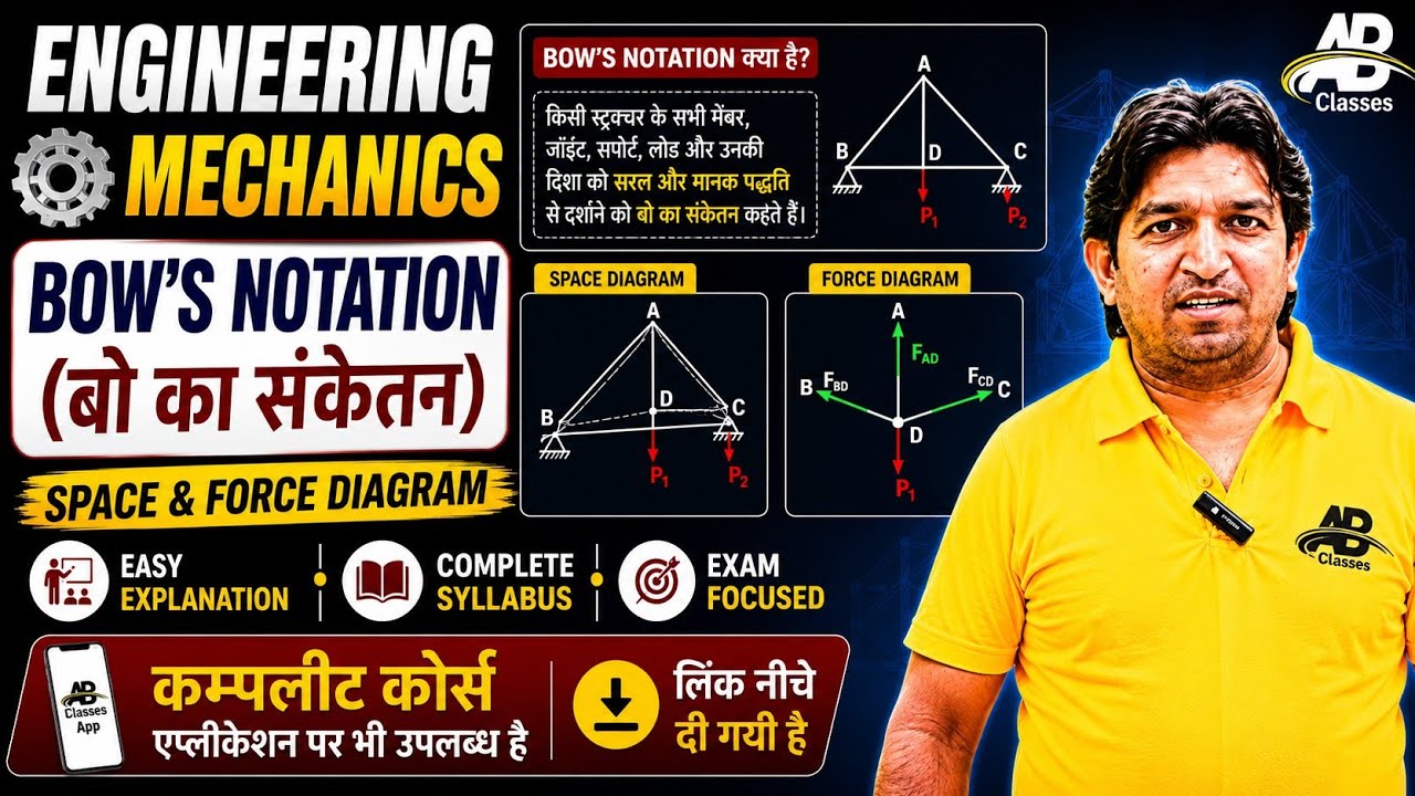 What is bow's notation, bow's notation in mechanics in hindi, bow's notation in hindi
