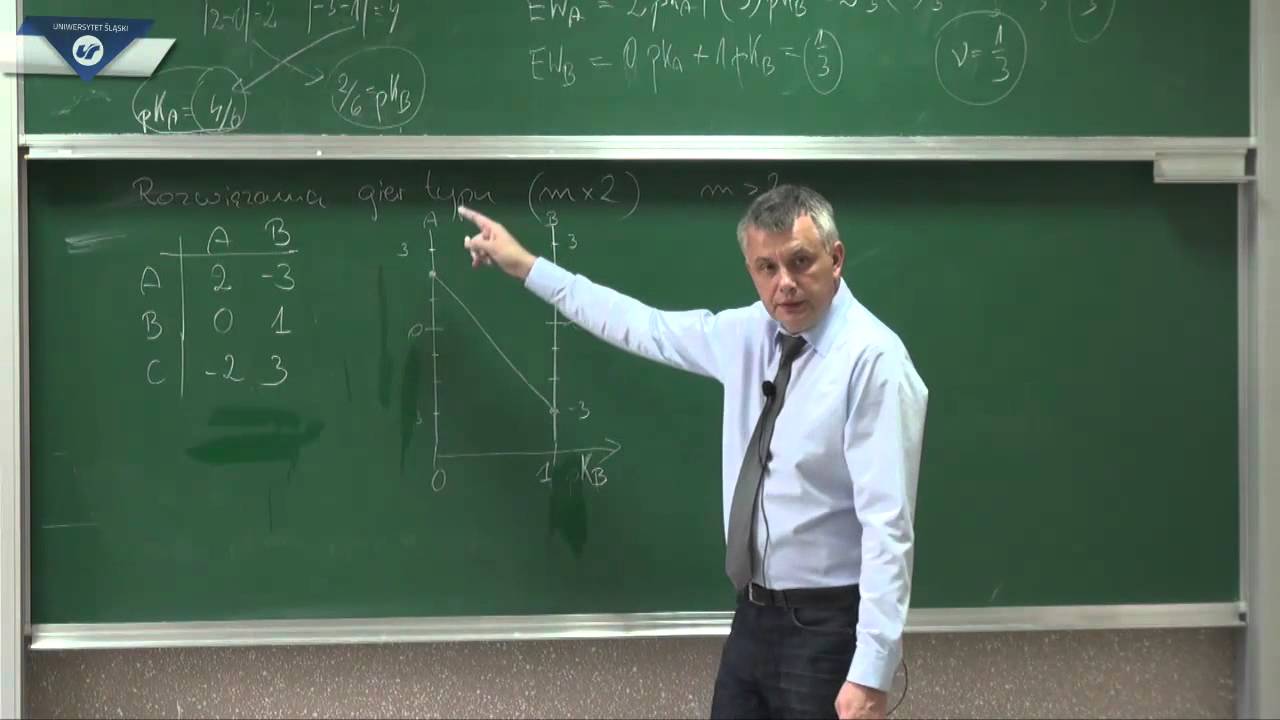Prof. Marek Szopa: &bdquo;Wstęp do teorii gier