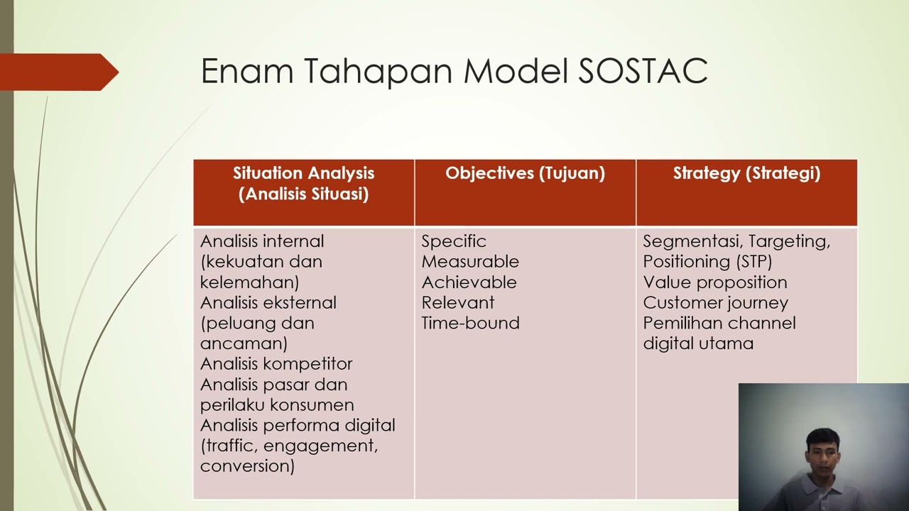 UAS digital innovatif Entrepreneurship - Andri-230201010162