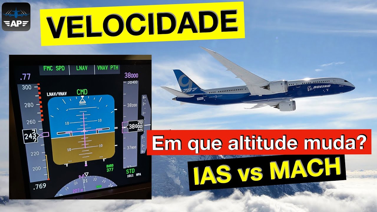 Crossover Altitude: em que altitude a velocidade troca de IAS para Mach? - EP014