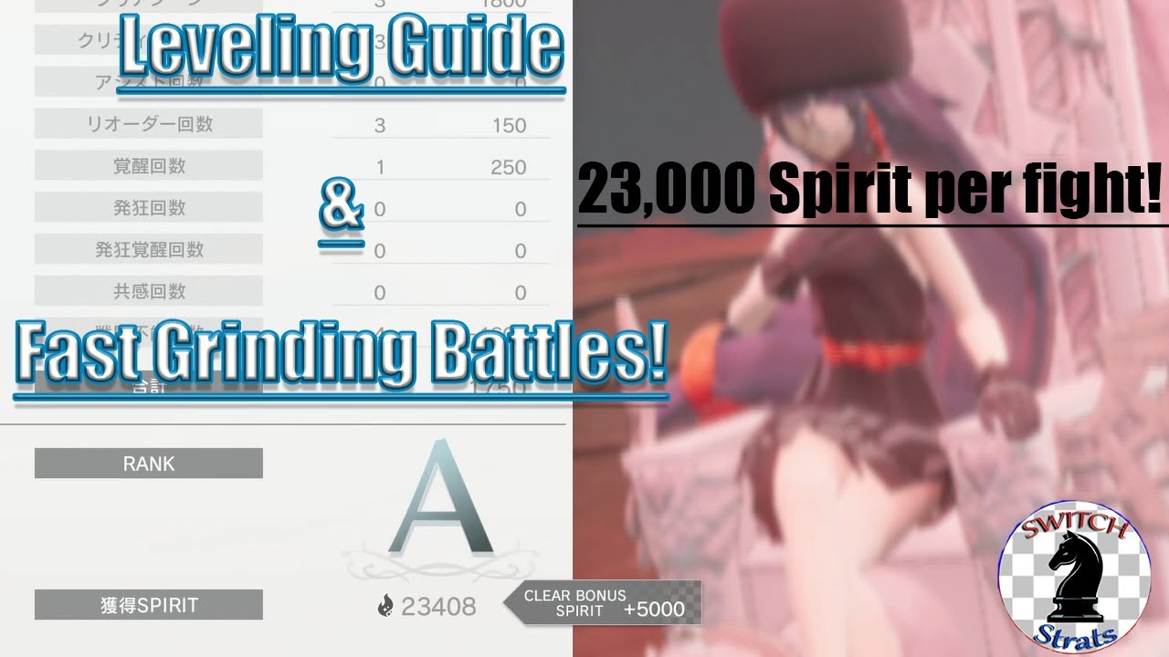 Monark Leveling Guide | Quick Leveling & Clearing maps in 2-3 turns