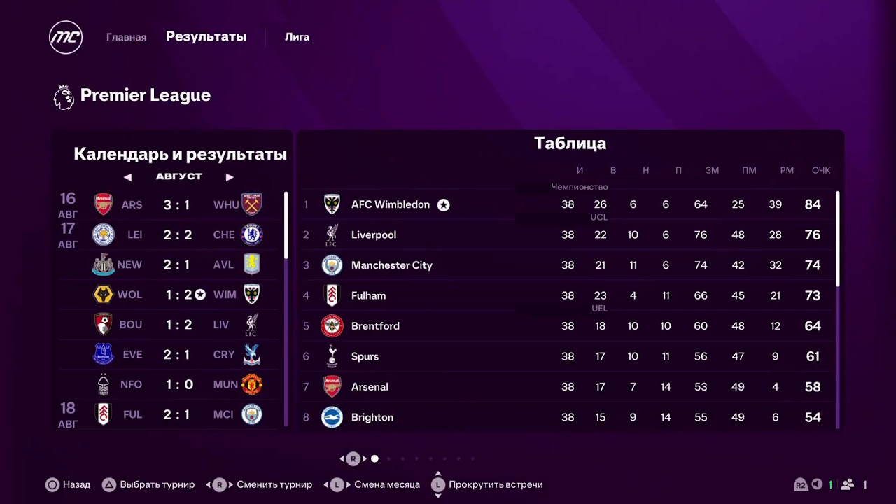 FC 25 | финал Сухобздея|
