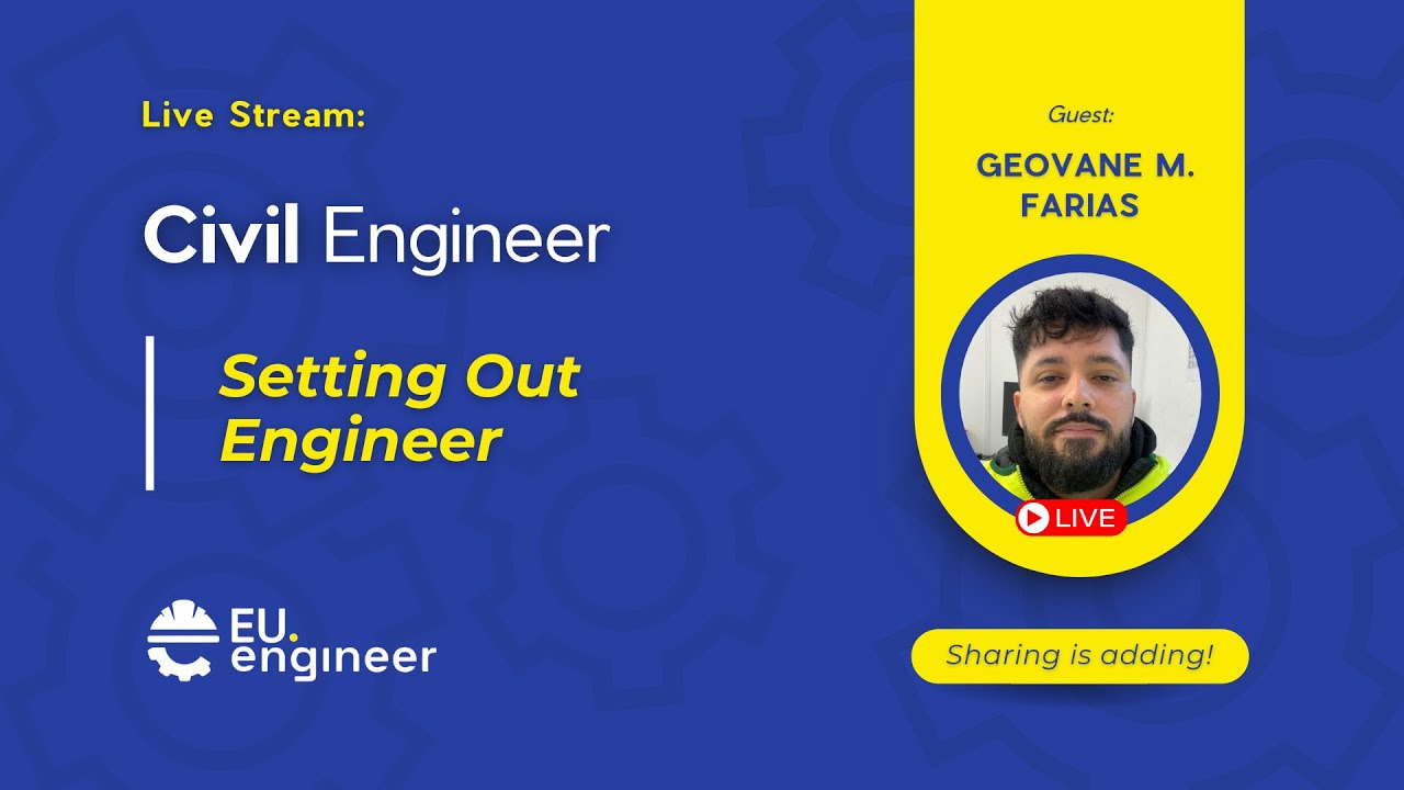 Engenharia na Irlanda: Como Geovane Farias conquistou sua carreira internacional #234