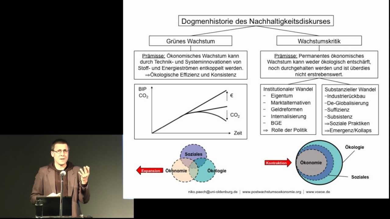 Niko Paech: Zeitknappheit, Konsum und Glück