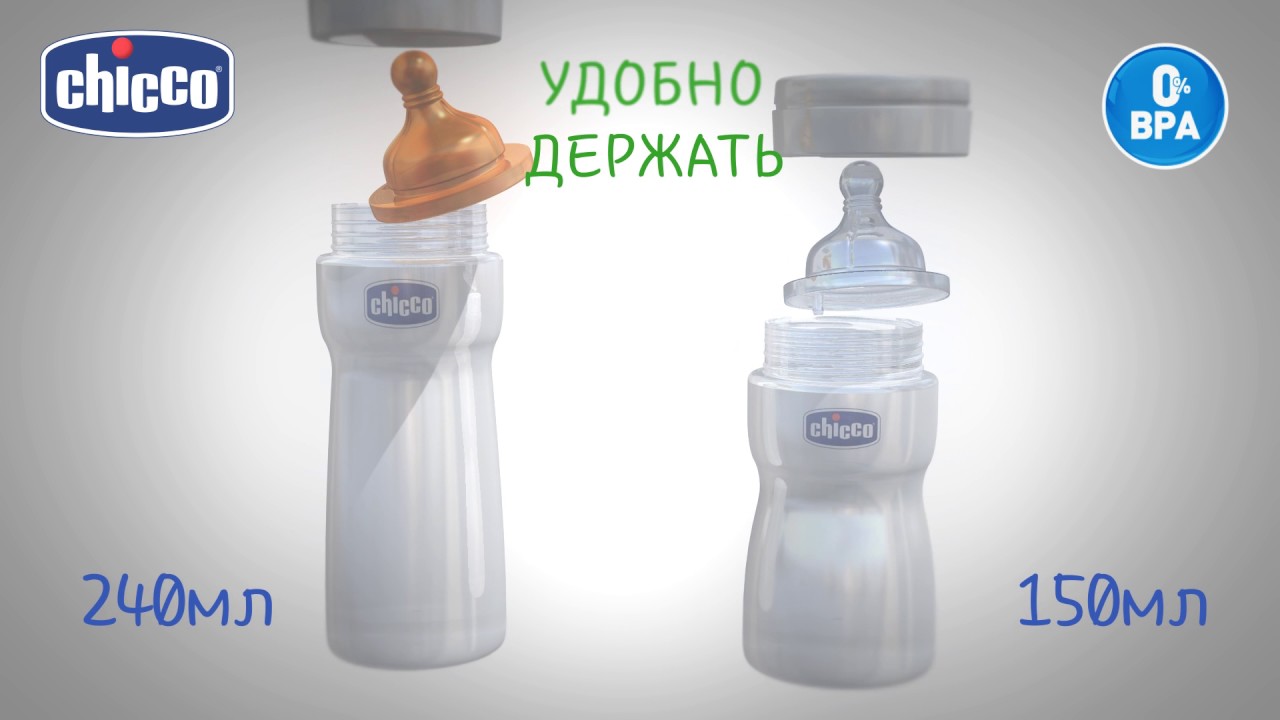 Бутылочки для кормления Well-Being от Chicco