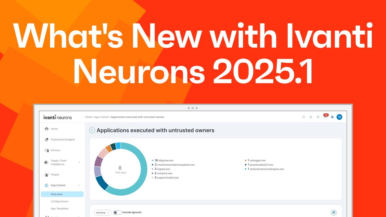 What’s New with Ivanti Neurons 2025.1