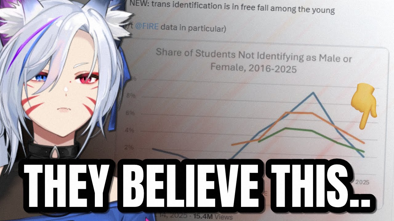 Transphobes think Non-Binary people are disappearing..