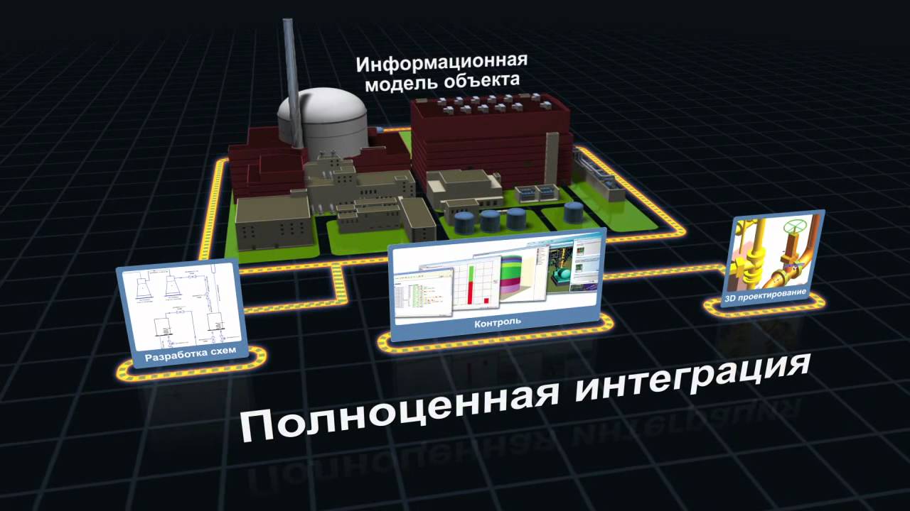 Системный подход к проектированию