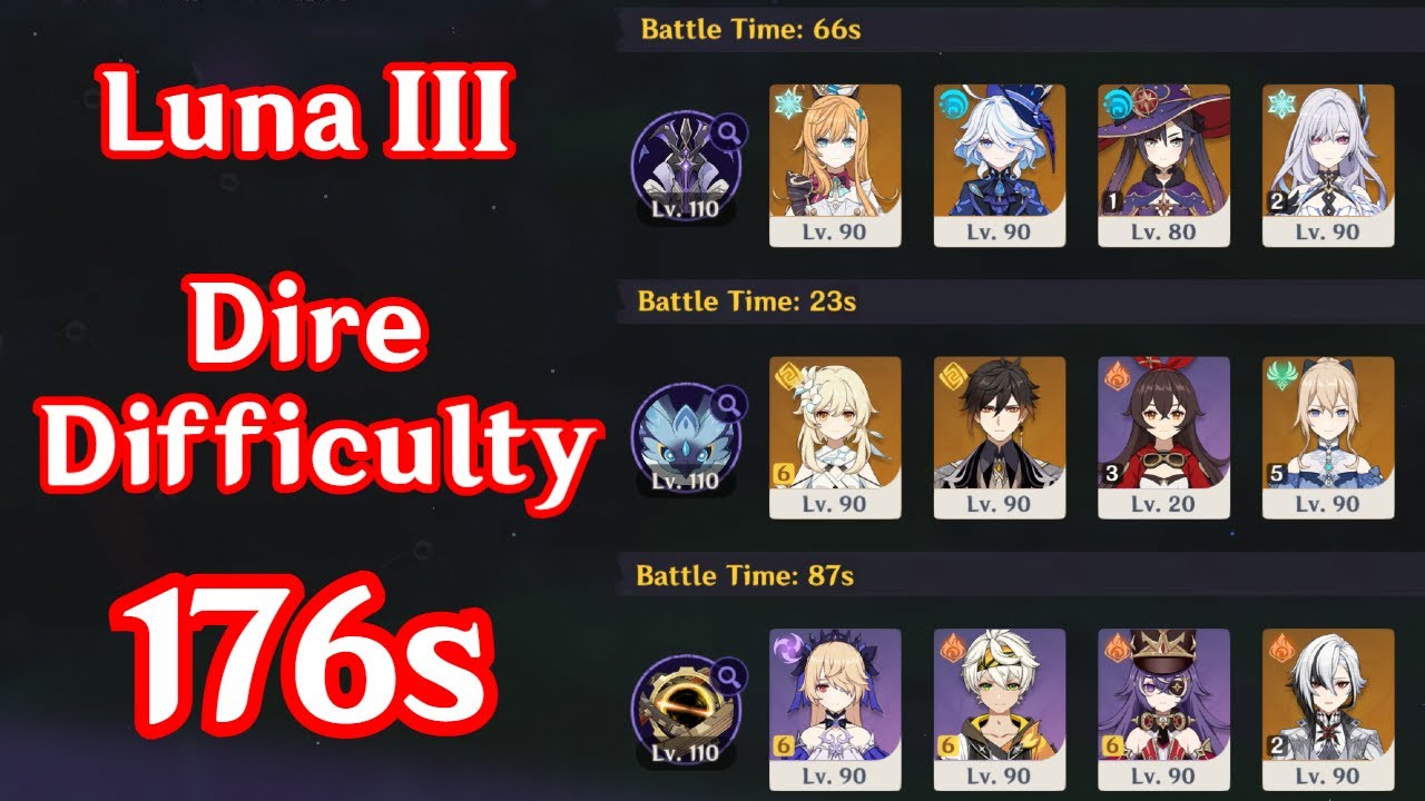 I FINALLY GET IT DONE! Stygian Onslaught Dire Difficulty 176s Full Clear | Genshin Impact 6.2