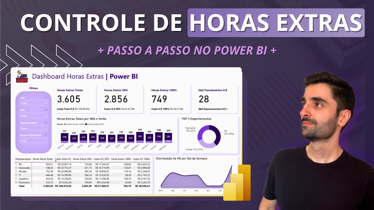 Controle de HORAS EXTRAS no Power BI! (Dashboard Passo a Passo)