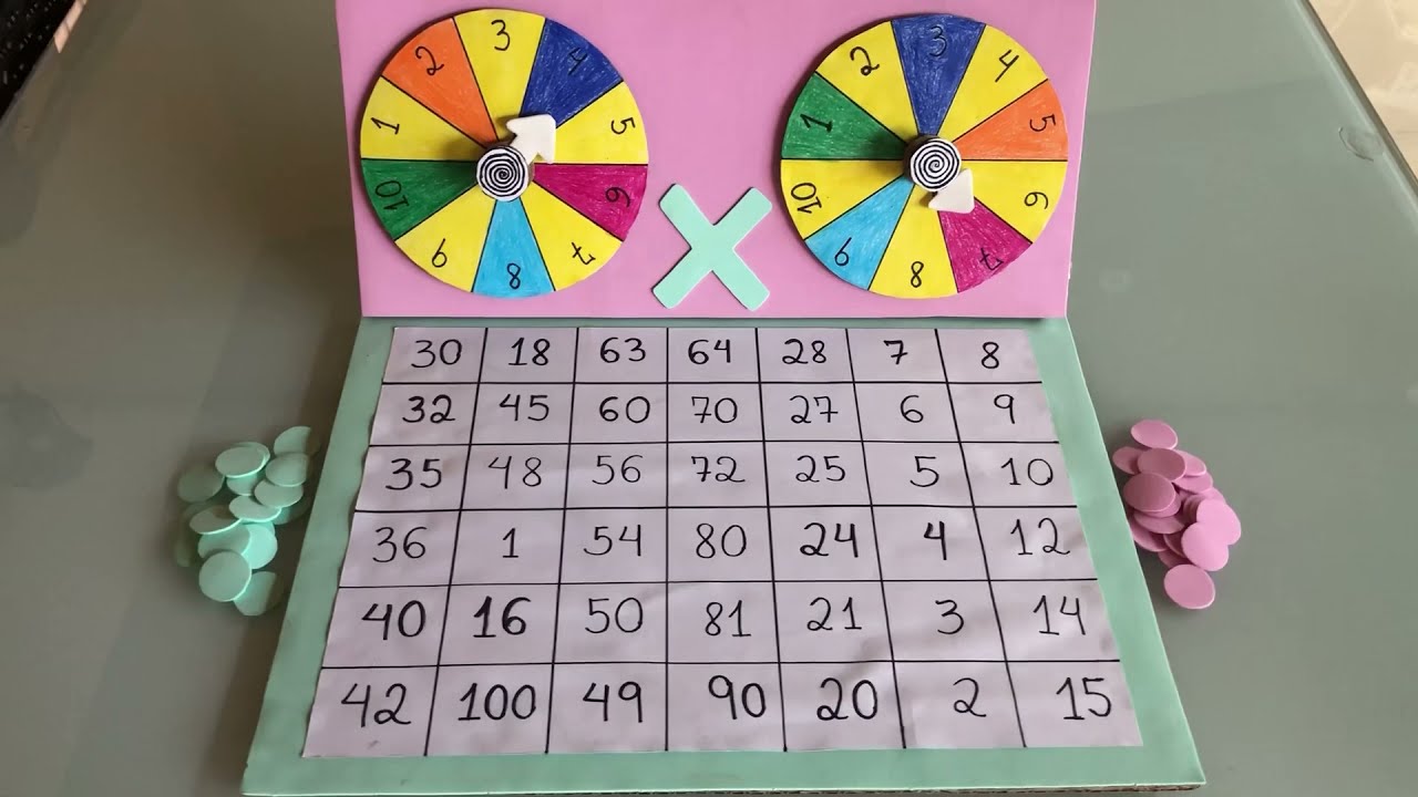 Roleta da Multiplicação